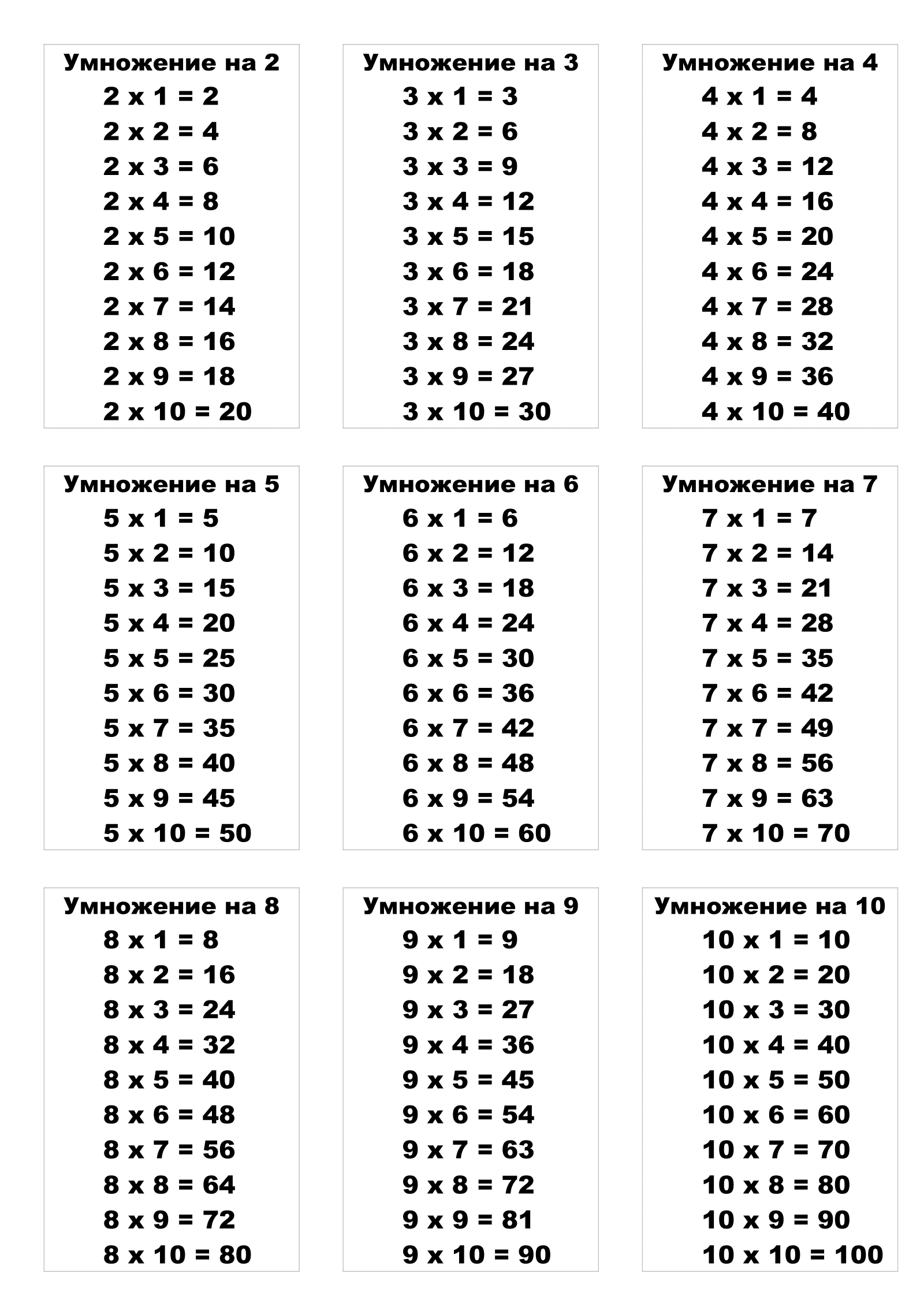 Таблица умножения. Распечатать